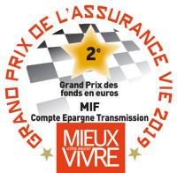 MIF 2nd Meilleur fonds euros grand prix 2019